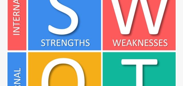 Unleashing Your Potential: The Power of SWOT Analysis