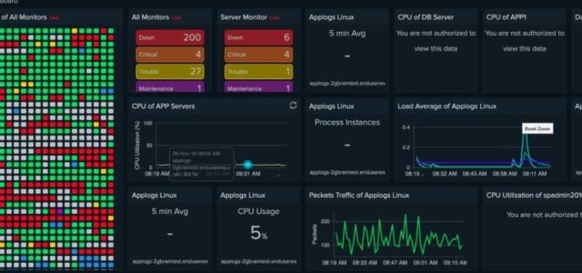 The Art of Digital Surveillance: Unveiling the Secrets of Web Monitoring