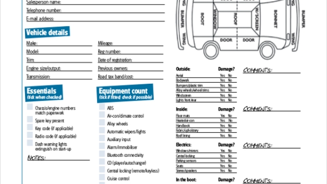 Der Wertexperte: Die Kunst des Auto-Rating